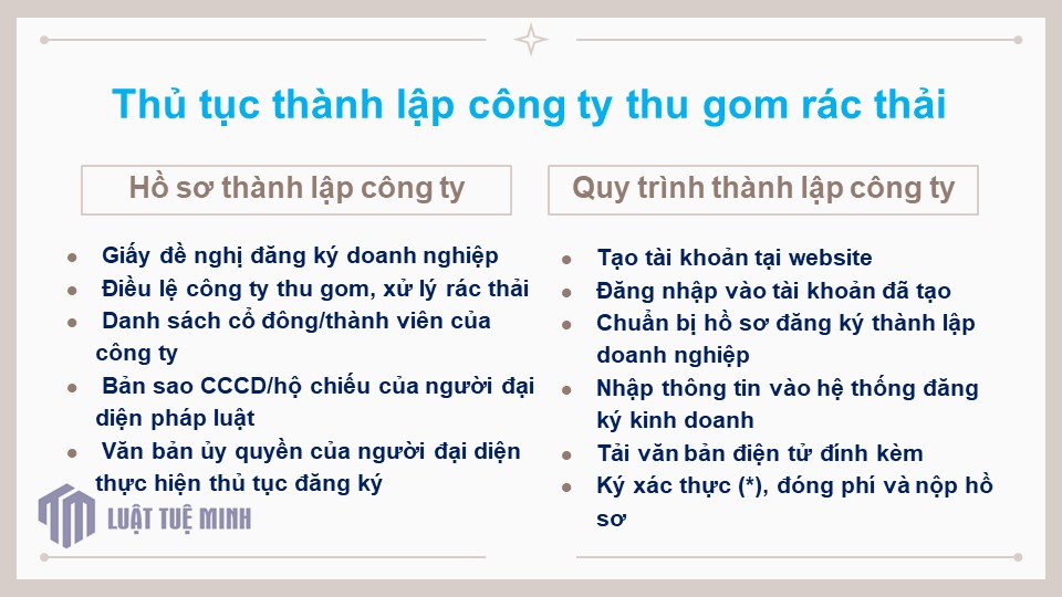 Thủ tục <a href=