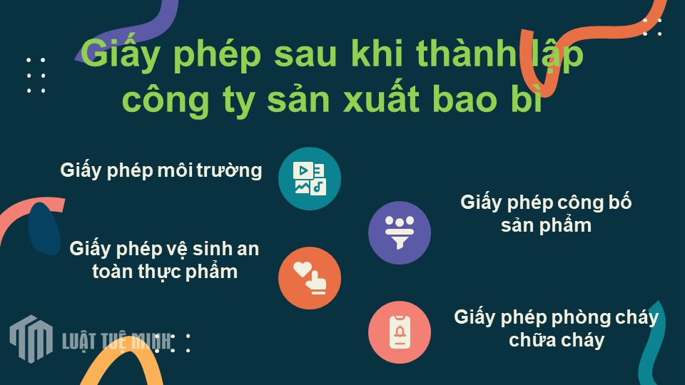 Giấy phép sau khi thành lập công ty sản xuất bao bì