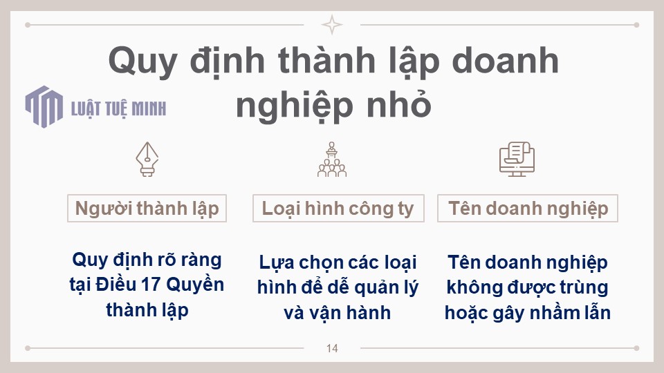 Quy định thành lập doanh nghiệp nhỏ