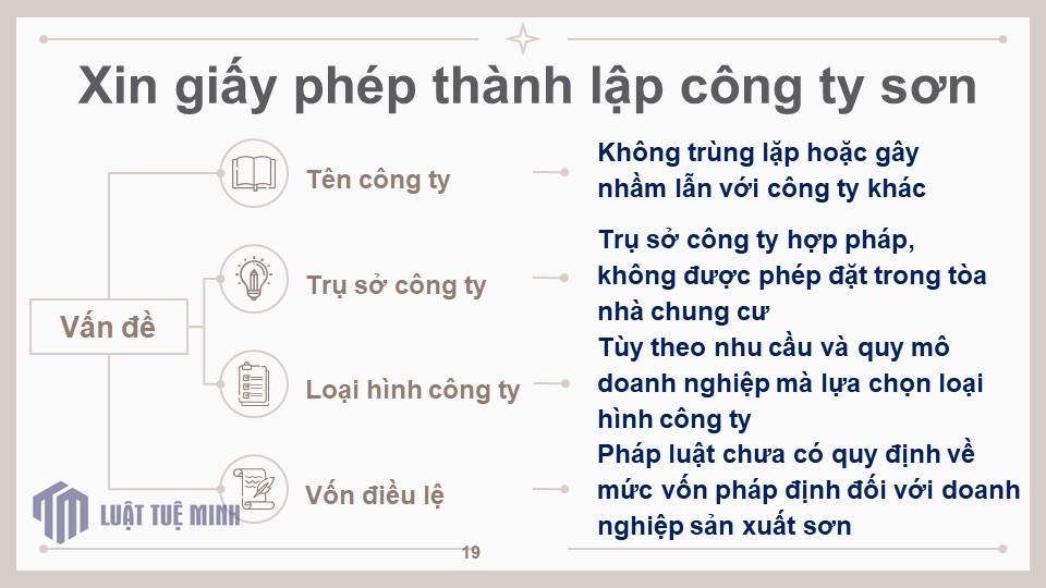 xin-giay-phep-thanh-lap-cong-ty-son