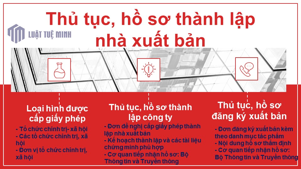 Thủ tục, hồ sơ thành lập nhà xuất bản