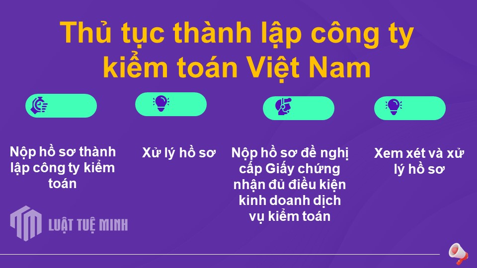 Thủ tục thành lập công ty kiểm toán Việt Nam