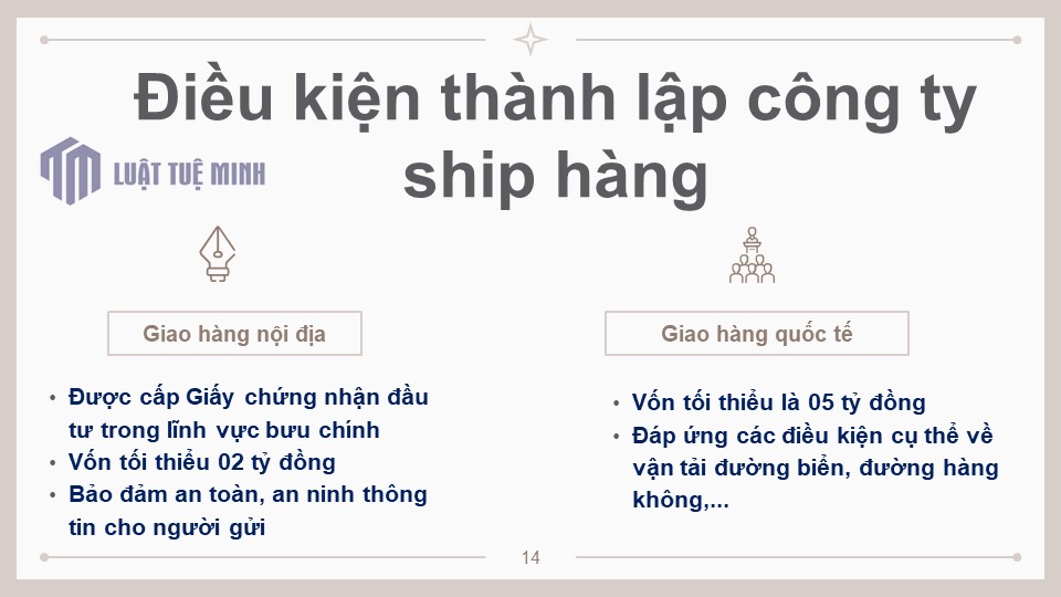 Điều kiện thành lập công ty ship hàng