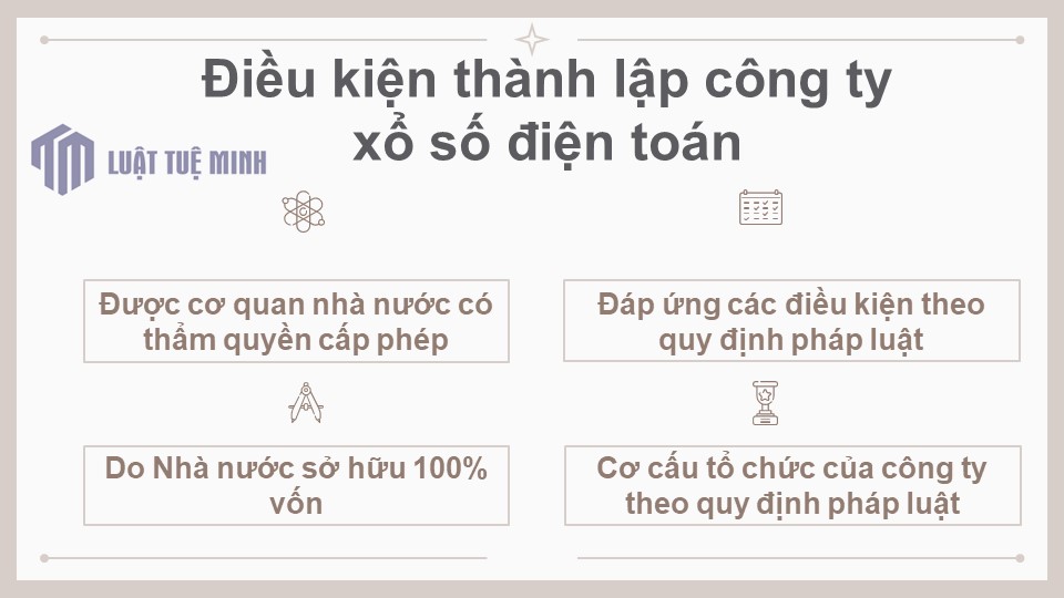 Điều kiện <a href=