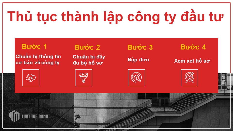 Thủ tục <a href=