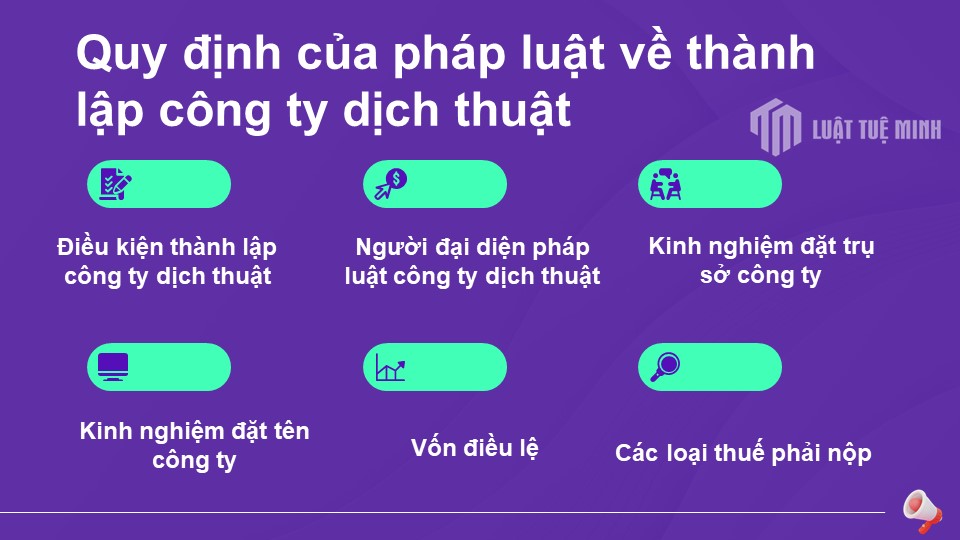 Quy định của pháp luật về <a href=