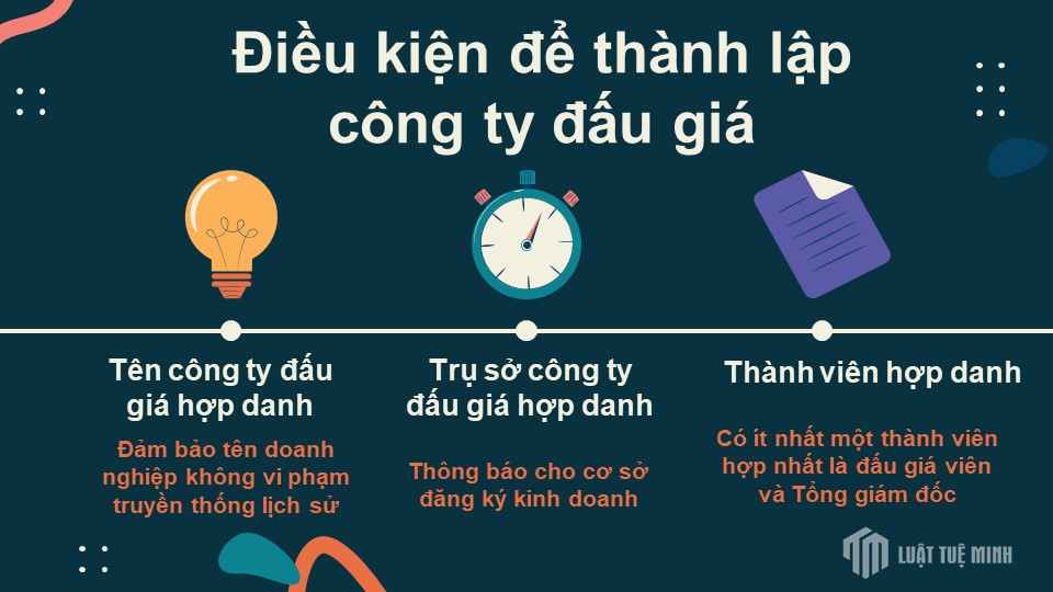 Điều kiện để <a href=