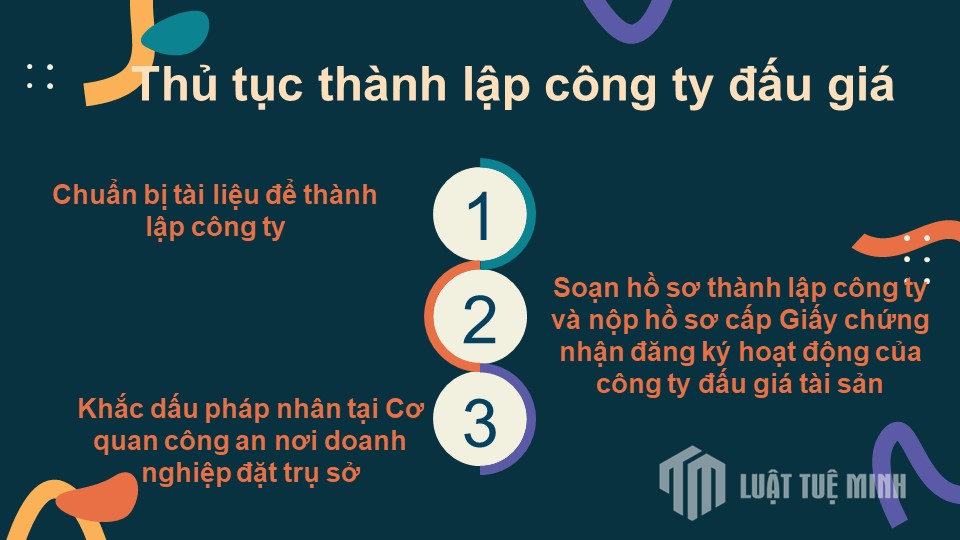 Thủ tục <a href=