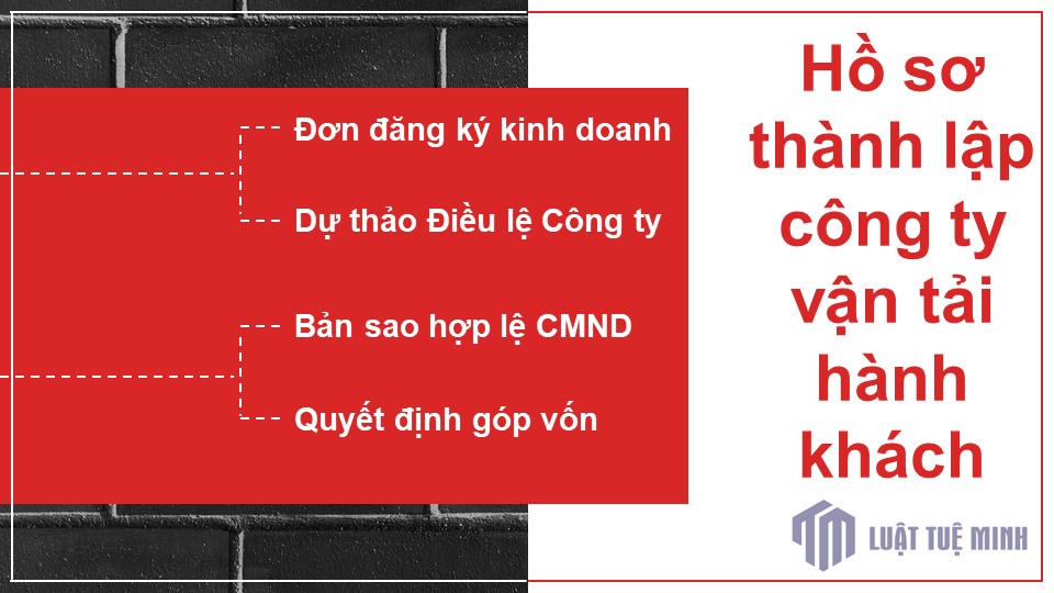 Hồ sơ <a href=