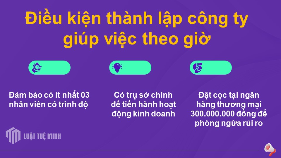 Điều kiện <a href=