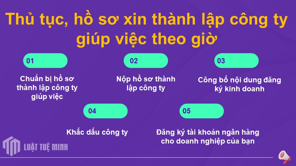 Thủ tục, hồ sơ xin <a href=