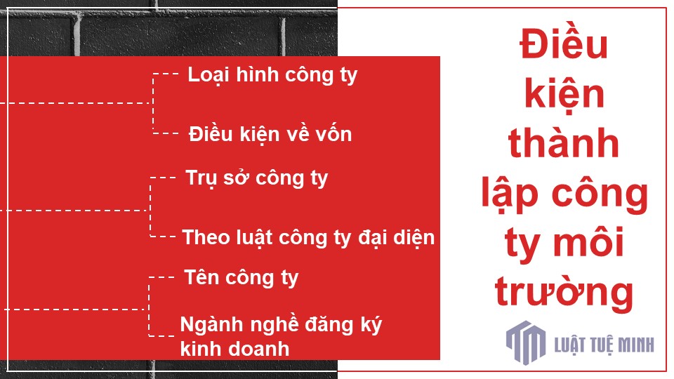 Điều kiện <a href=