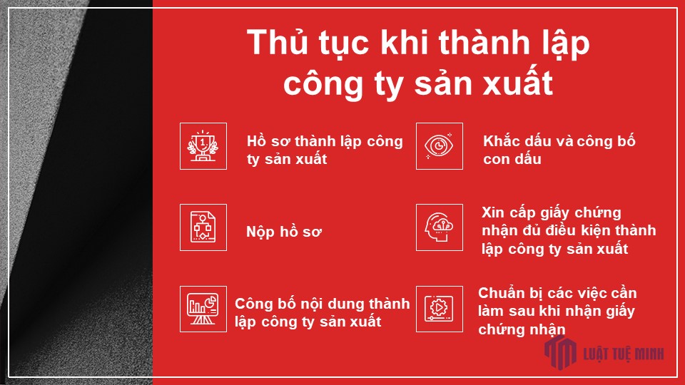 Thủ tục khi <a href=