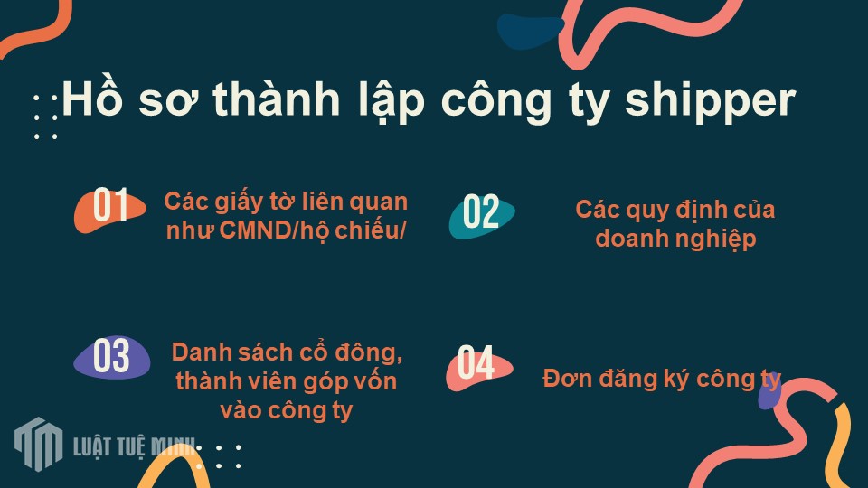 Hồ sơ <a href=