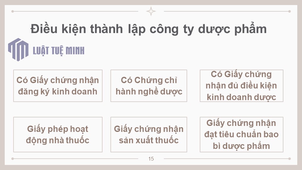 Điều kiện <a href=