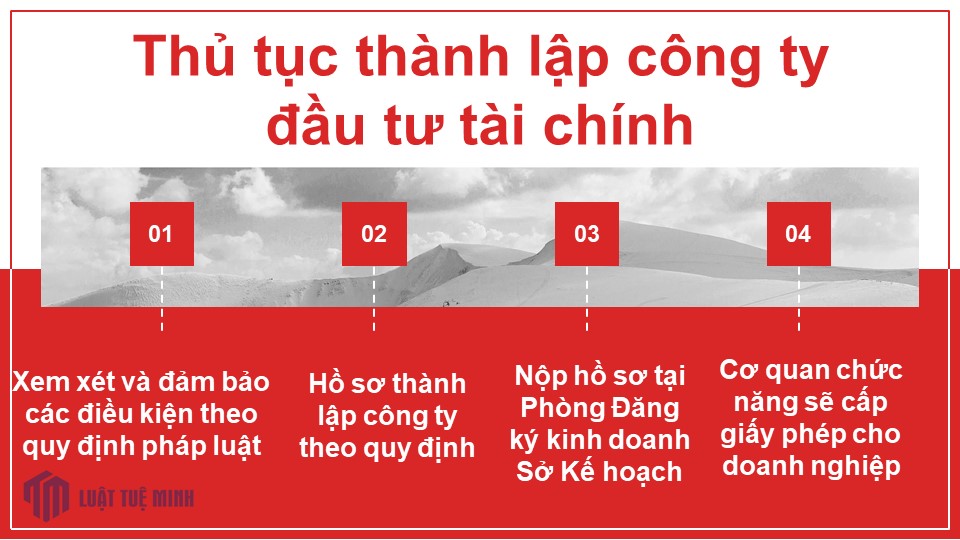 Thủ tục <a href=