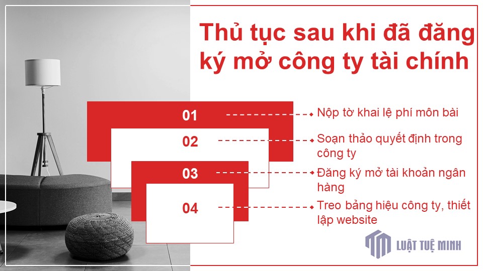 Thủ tục sau khi đã đăng ký mở công ty tài chính