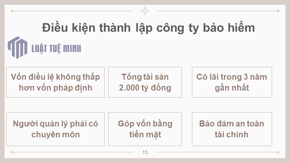 Điều kiện <a href=