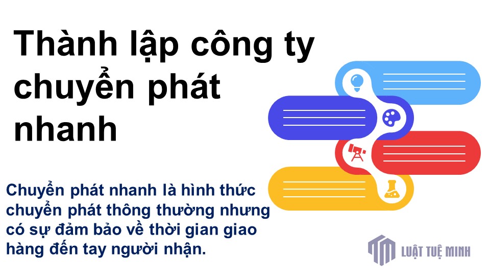 Dịch vụ chuyển phát nhanh là gì?