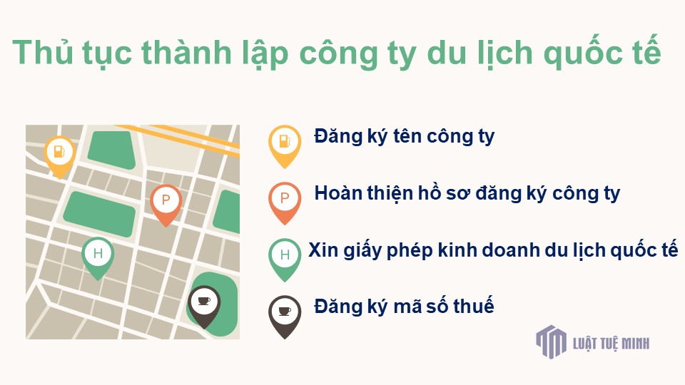 Thủ tục <a href=