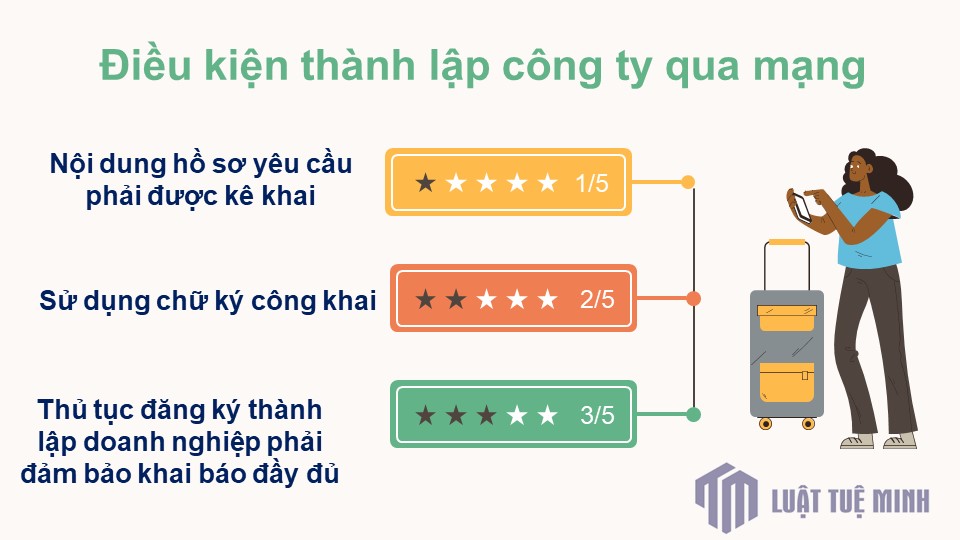 Điều kiện <a href=