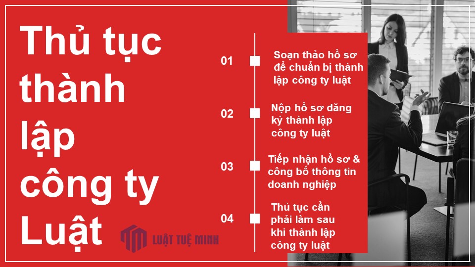 Thủ tục <a href=