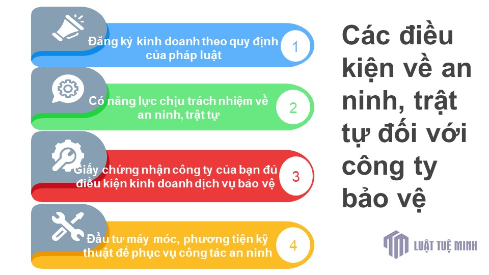 Các điều kiện về an ninh, trật tự đối với công ty bảo vệ