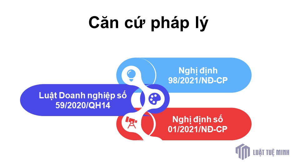 Căn cứ pháp lý