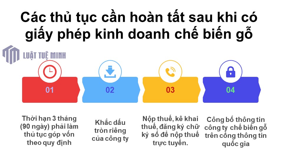 Các thủ tục cần hoàn tất sau khi có giấy phép kinh doanh chế biến gỗ