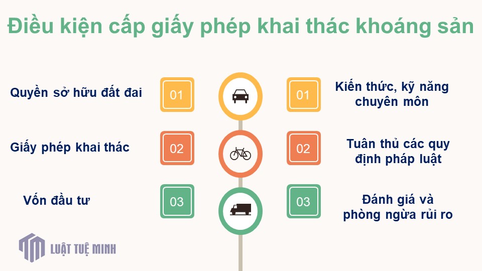 Điều kiện cấp giấy phép khai thác khoáng sản