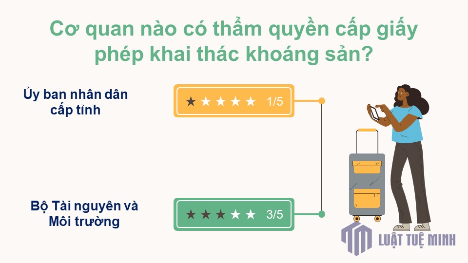 Cơ quan nào có thẩm quyền cấp giấy phép khai thác khoáng sản?