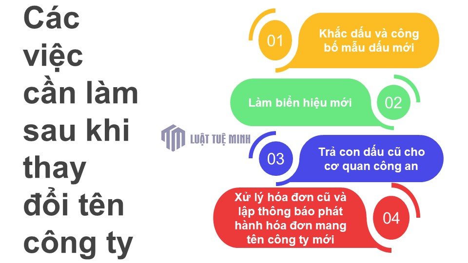 Các việc cần làm sau khi thay đổi tên công ty