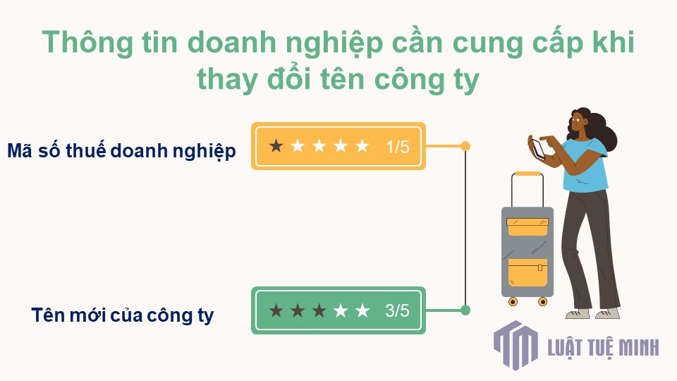 Thông tin doanh nghiệp cần cung cấp khi thay đổi tên công ty