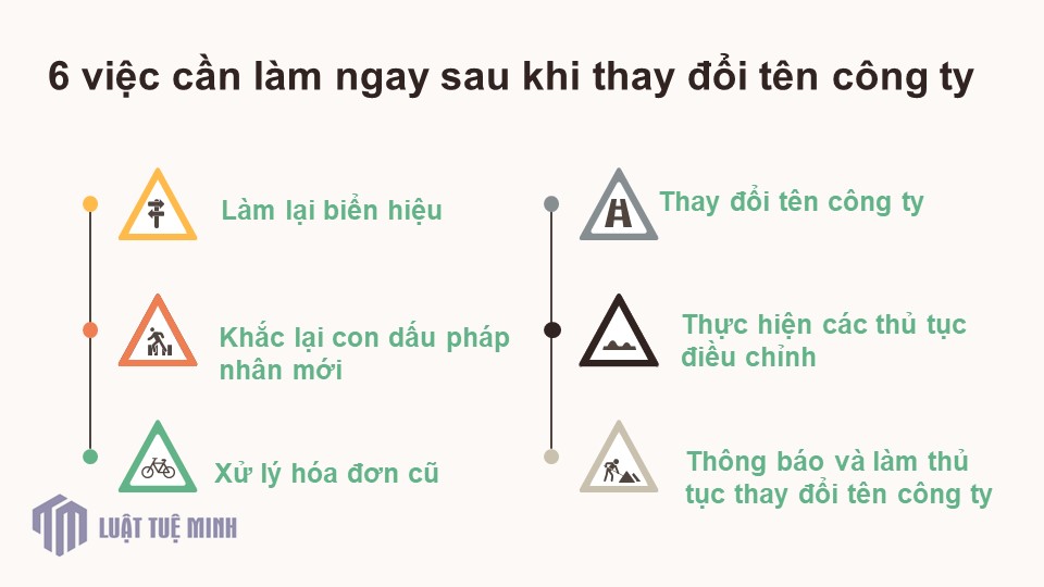 6 việc cần làm ngay sau khi thay đổi tên công ty