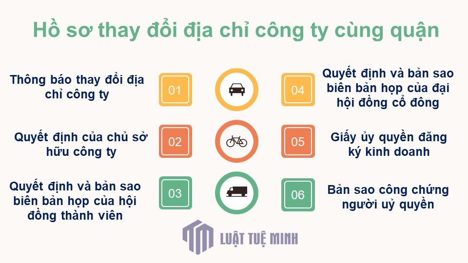 Hồ sơ thay đổi địa chỉ công ty cùng quận