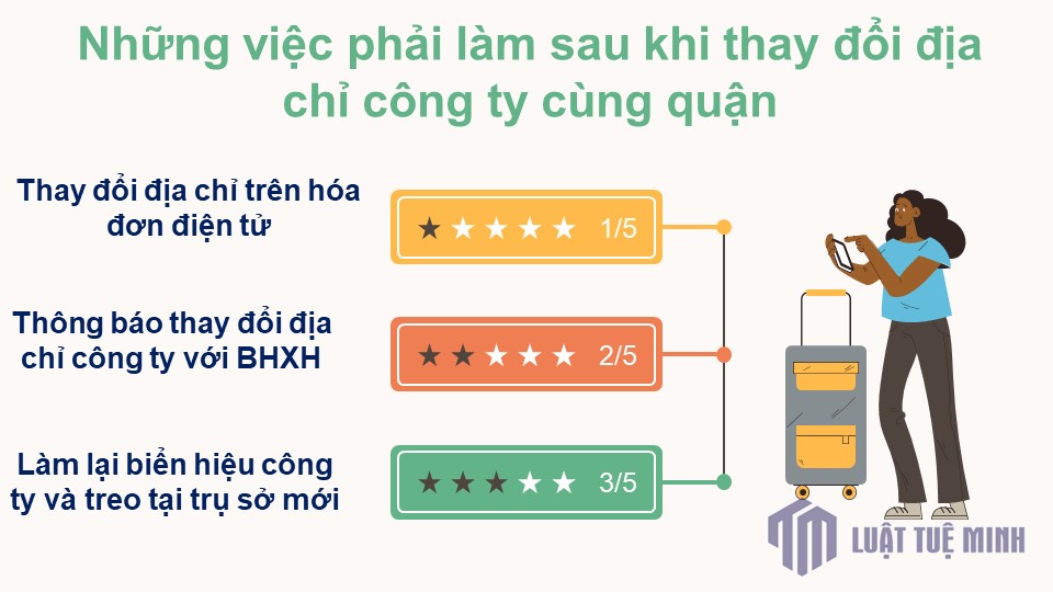 Những việc phải làm sau khi thay đổi địa chỉ công ty cùng quận