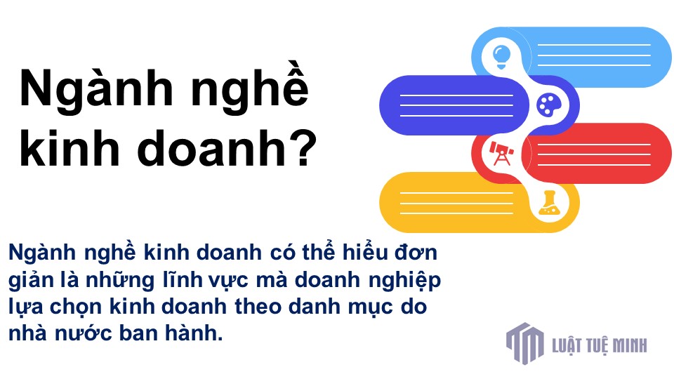 Ngành nghề kinh doanh?