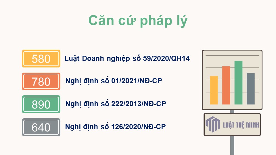 Căn cứ pháp lý