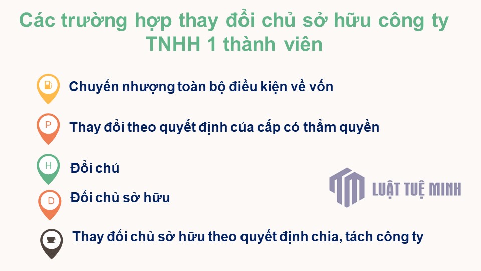 Các trường hợp thay đổi chủ sở hữu công ty TNHH 1 thành viên