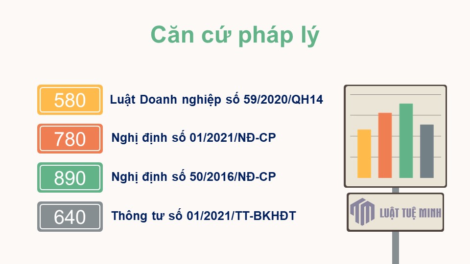 Căn cứ pháp lý