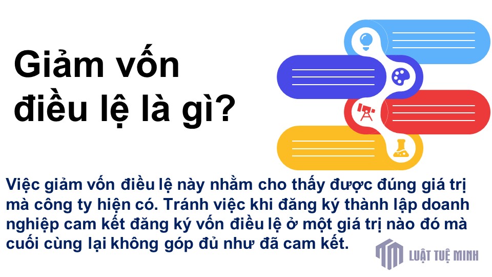 Giảm vốn điều lệ là gì? 