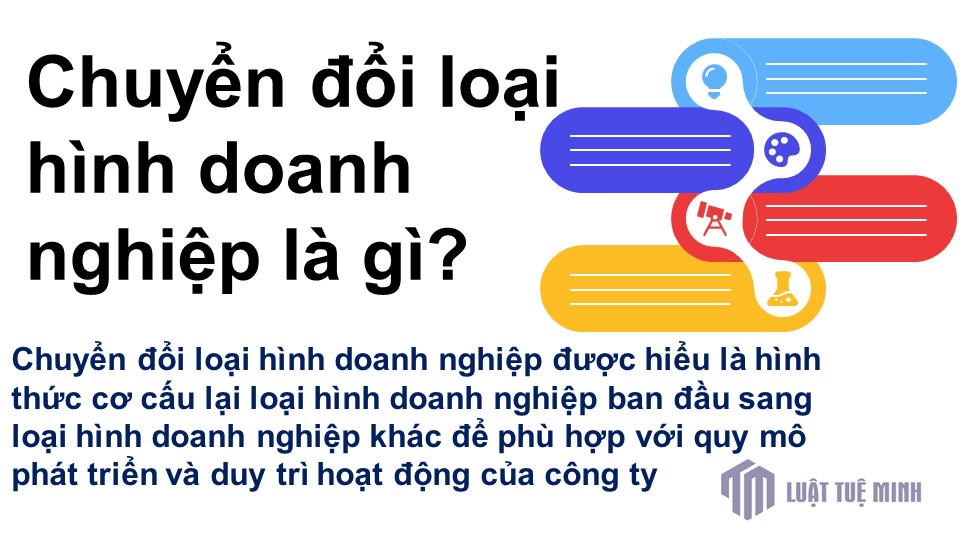 Chuyển đổi loại hình doanh nghiệp là gì?