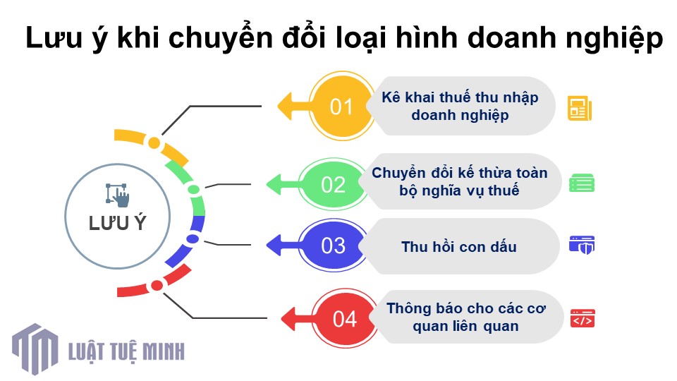 Lưu ý khi chuyển đổi loại hình doanh nghiệp