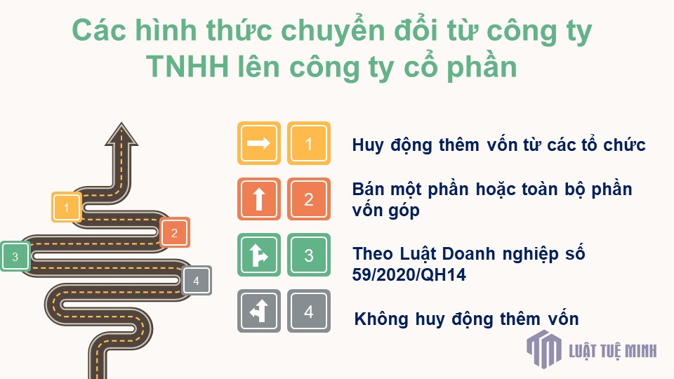 Các hình thức chuyển đổi từ công ty TNHH lên công ty cổ phần