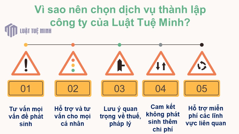 Vì sao nên chọn dịch vụ <a href=