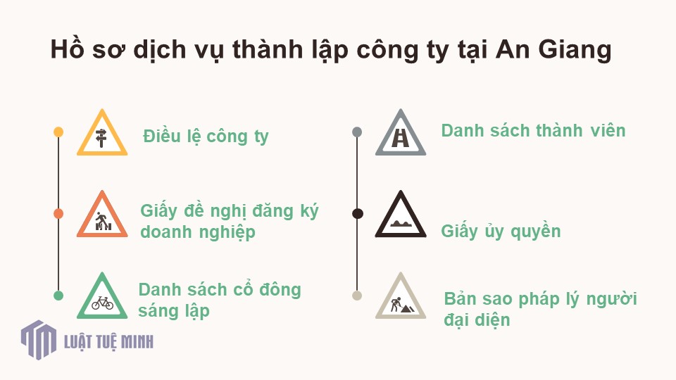 Hồ sơ <a href=