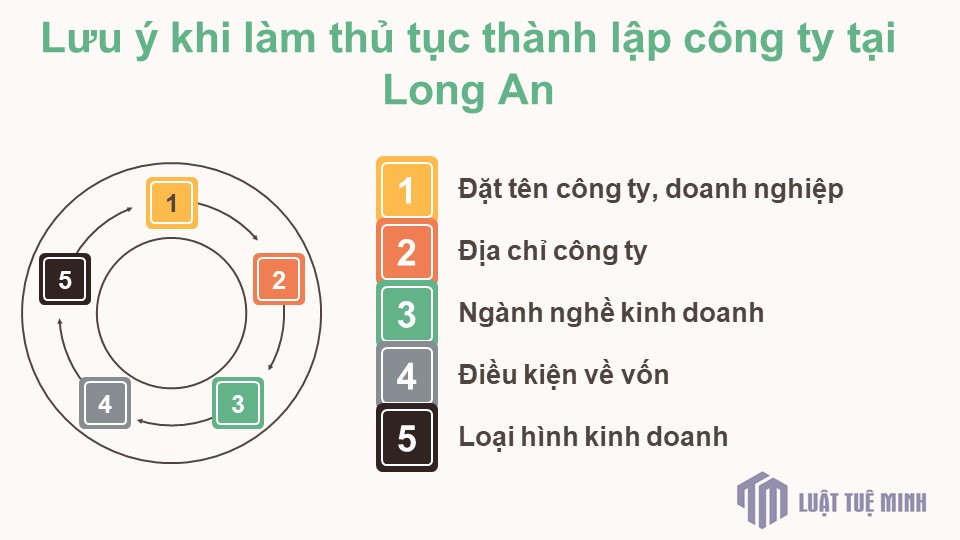 Lưu ý khi làm thủ tục <a href=