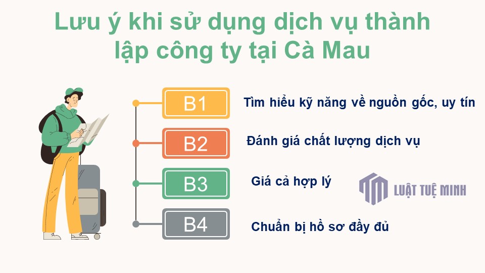 Lưu ý khi sử dụng <a href=