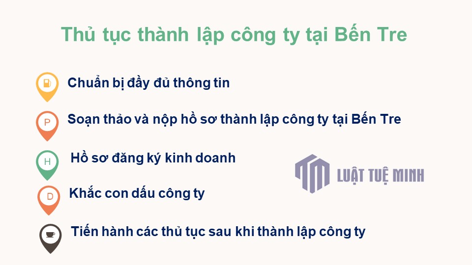 Thủ tục <a href=