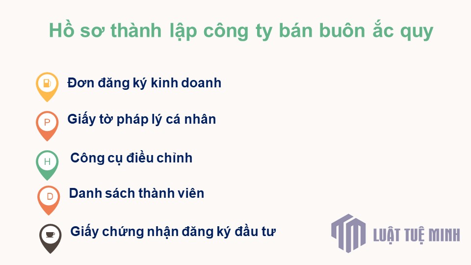 Hồ sơ <a href=